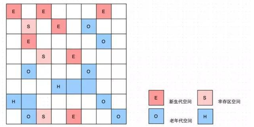 句柄
