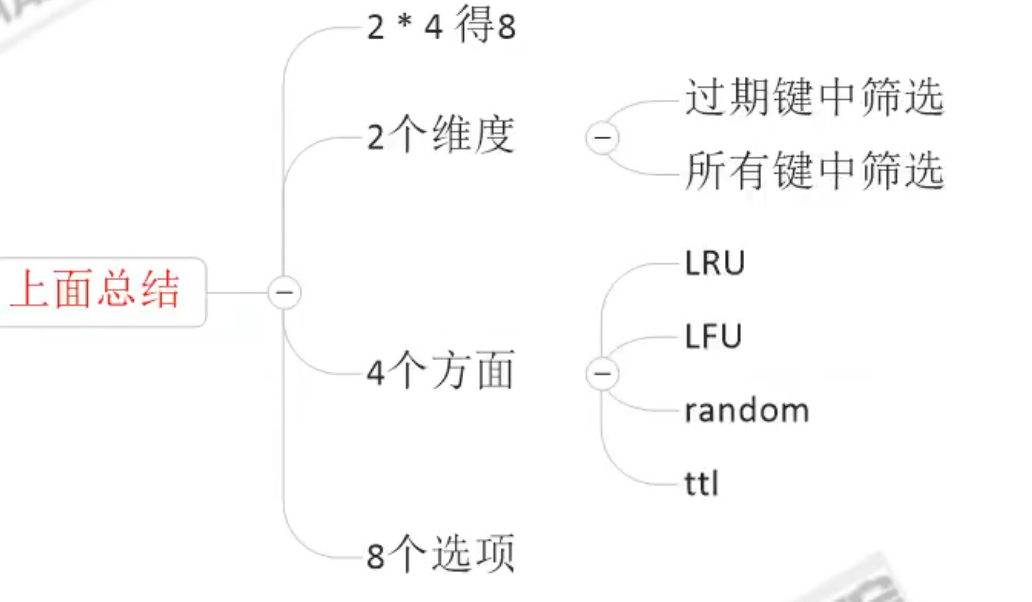 image-20210817101846479