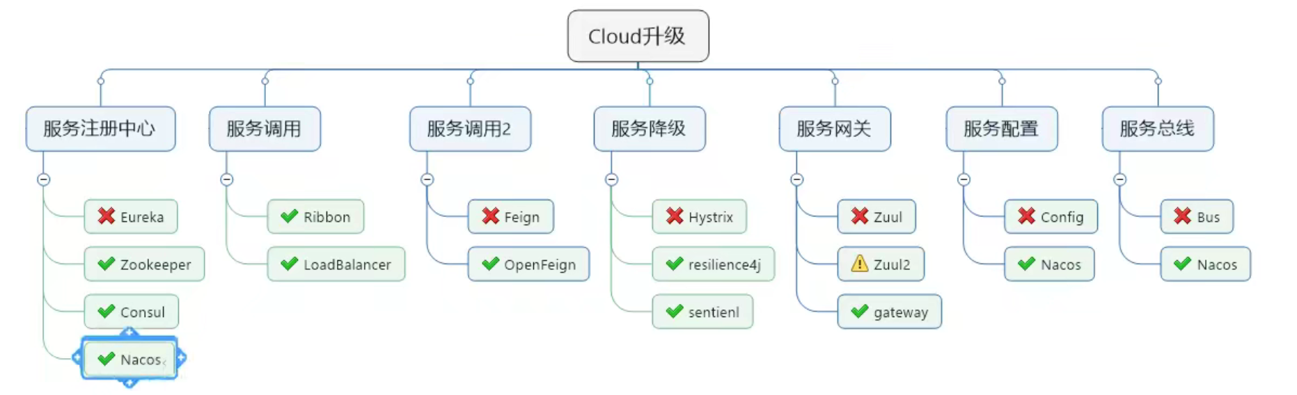 image-20211125155143985