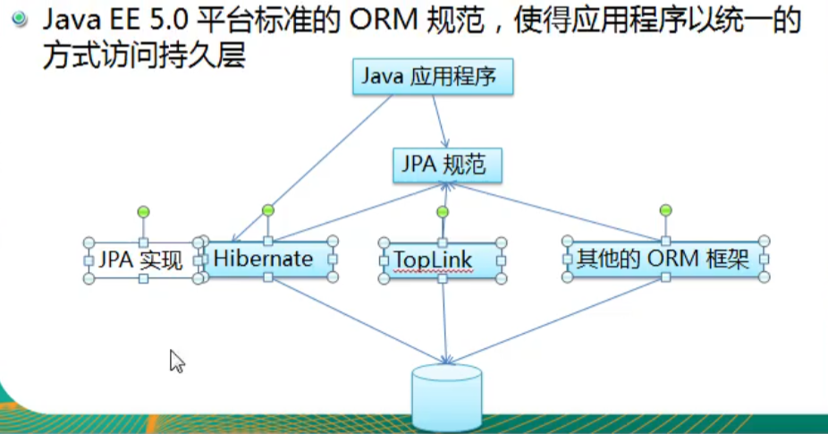 image-20220427151512779