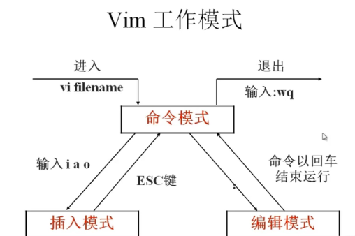 image-20211027172327338