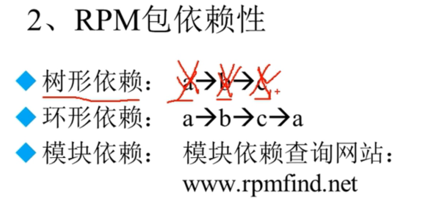 image-20211030212353633