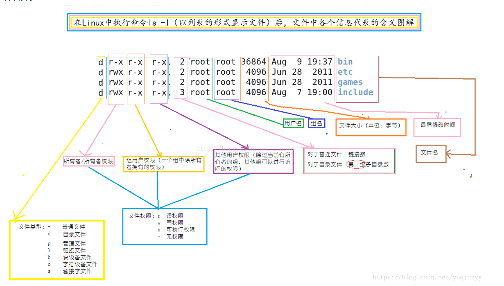 image-20211107134330379