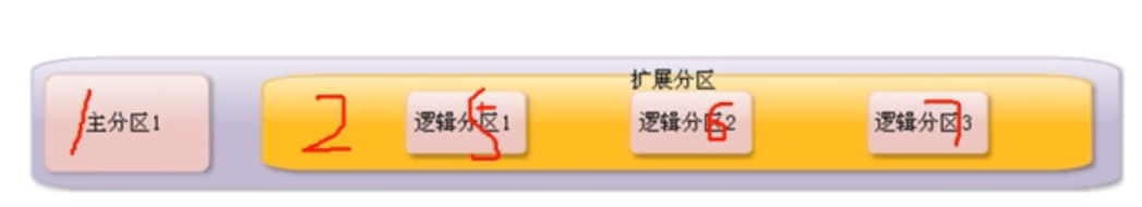 image-20211113152050859