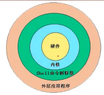 image-20211117220524694