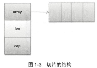 image-20211202150438651