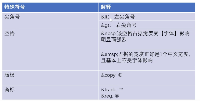 image-20211127210830411