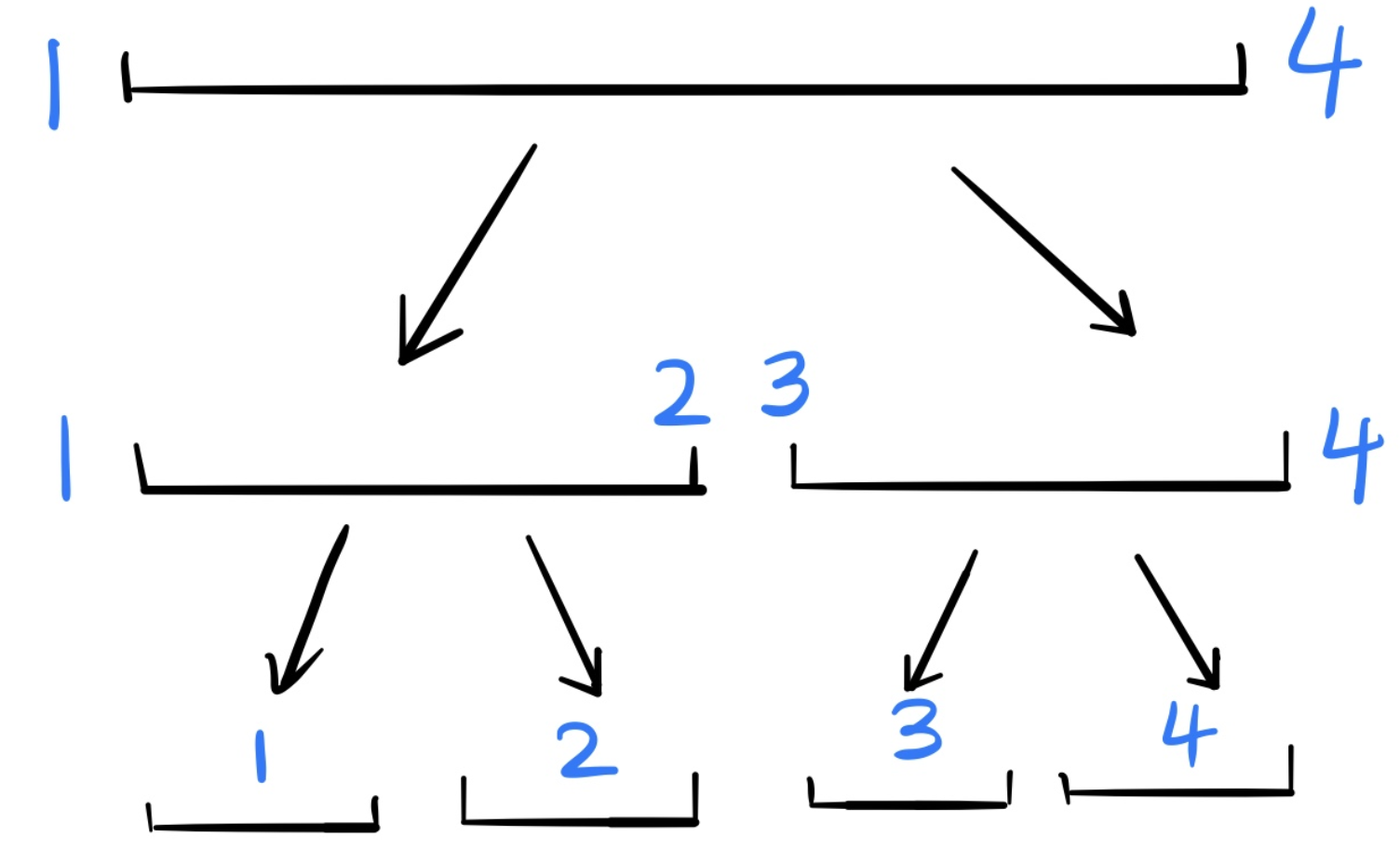 image-20220606103157217
